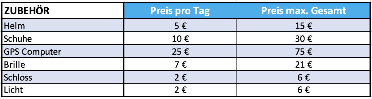 Zubehör Preisliste Verleih