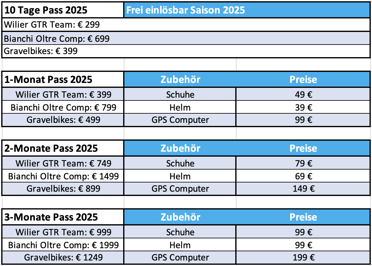 Monatspass 
10 Tages Pass